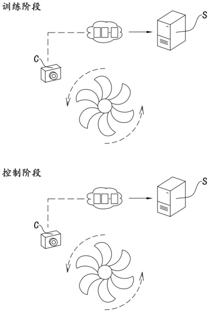 用于数据中心的智能散热效果检测的神经网络的训练方法