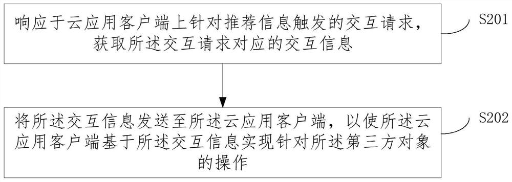 云应用中的信息推荐方法、装置、系统、设备及存储介质