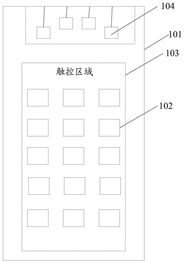 触控面板、电子设备及工作状态的控制方法