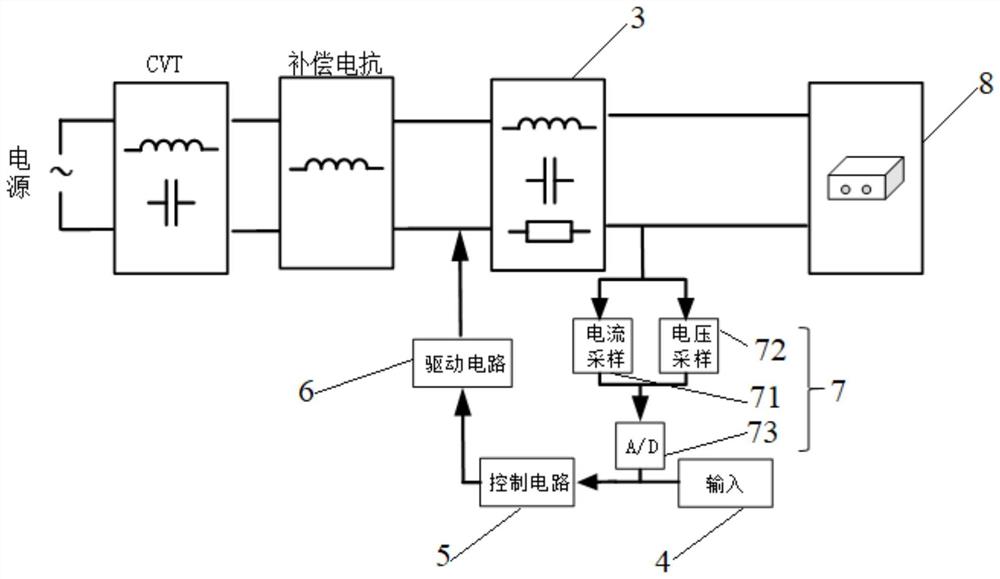 单相自动检测CVT矢量阻抗负载箱装置