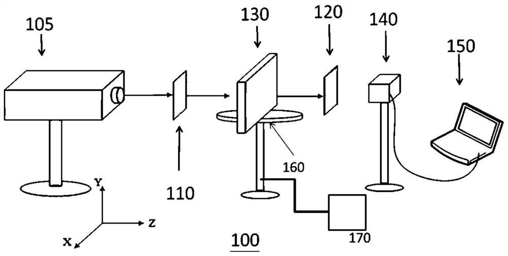 光学环境振荡侦测系统及应用其的光学量测方法