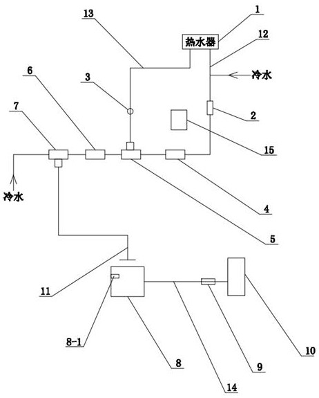 一种卫浴水循环利用系统