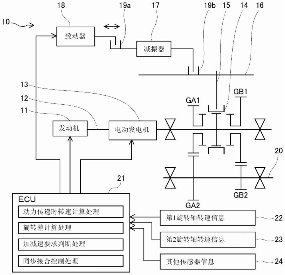 动力传递控制装置