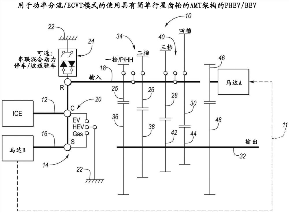 包括具有多种不同操作模式的变速器的驱动系统