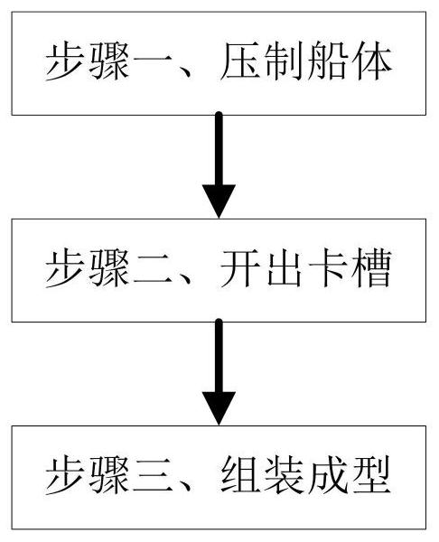 一种电力悬挂线夹制造加工成型方法