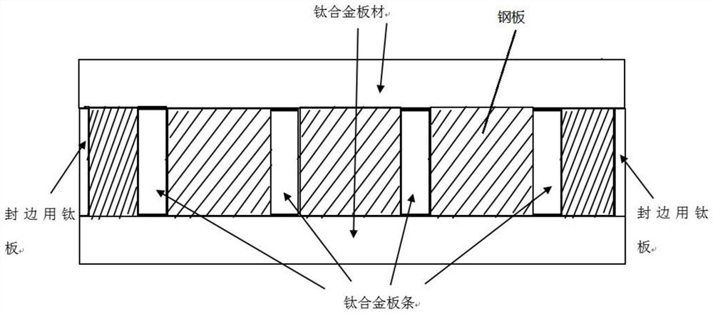 一种钛合金H型材的制备方法