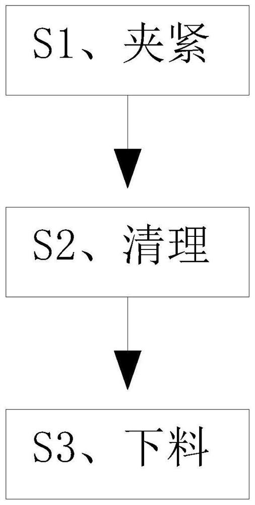 一种高精度汽车曲轴铸件成型加工工艺