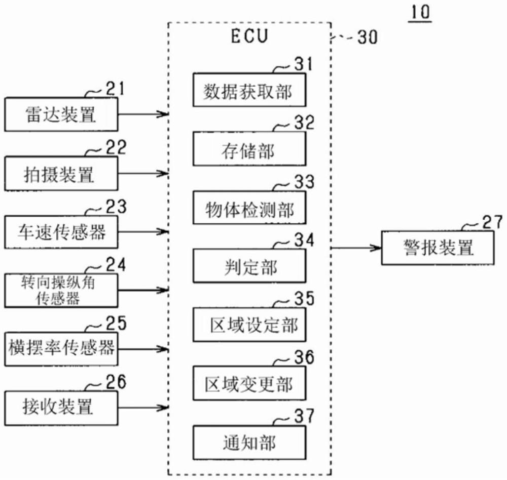 驾驶辅助装置