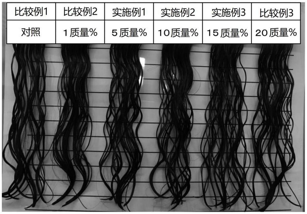 毛发变形处理用中间处理剂、毛发变形处理方法以及毛发变形剂