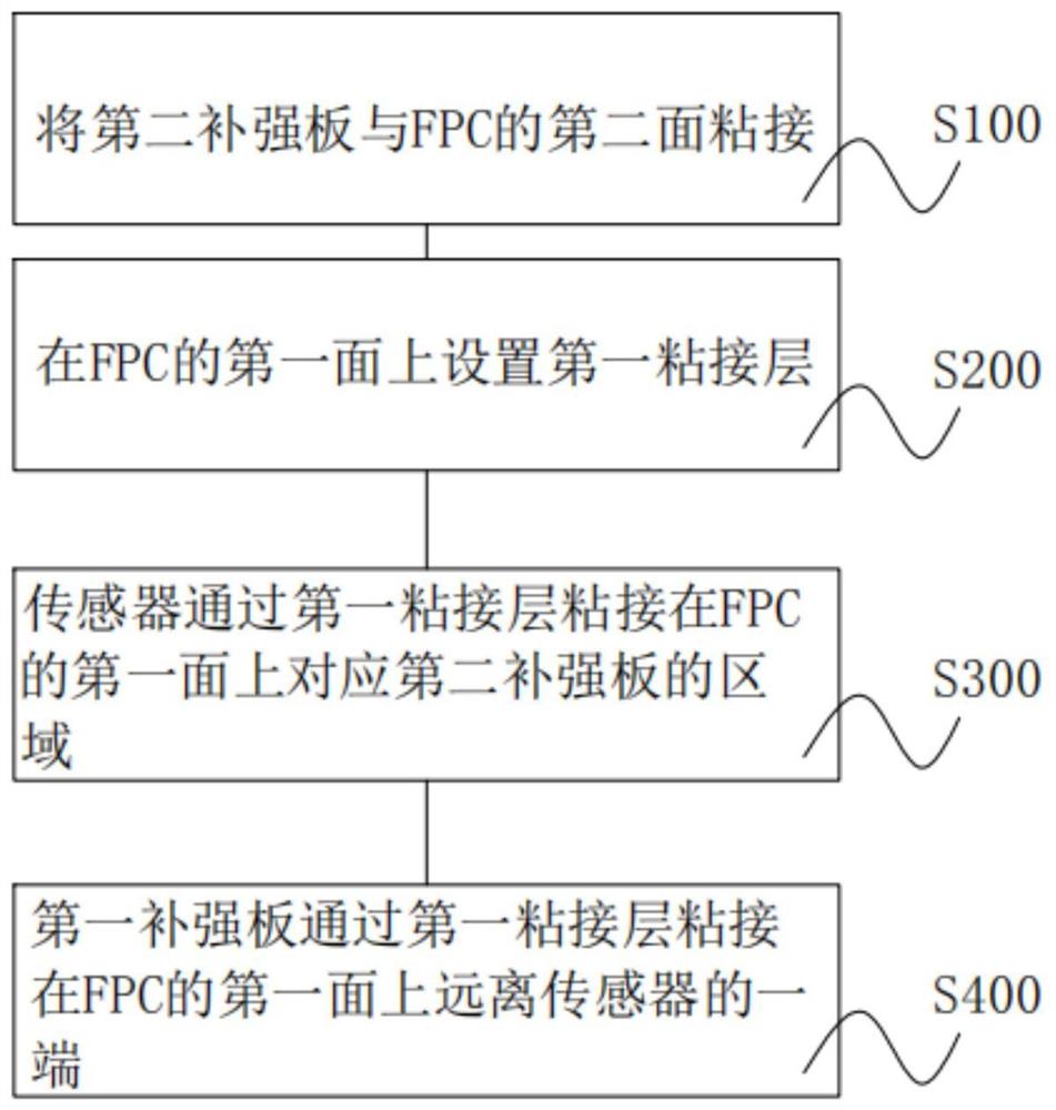 一种FPC组件及贴片方法