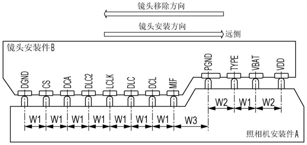 安装件设备、摄像设备、适配器装置和配件