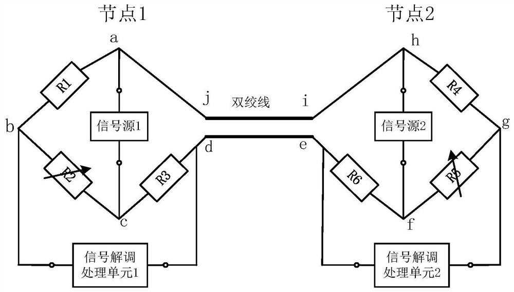 一种基于惠更斯电桥平衡法的保密通信系统、方法