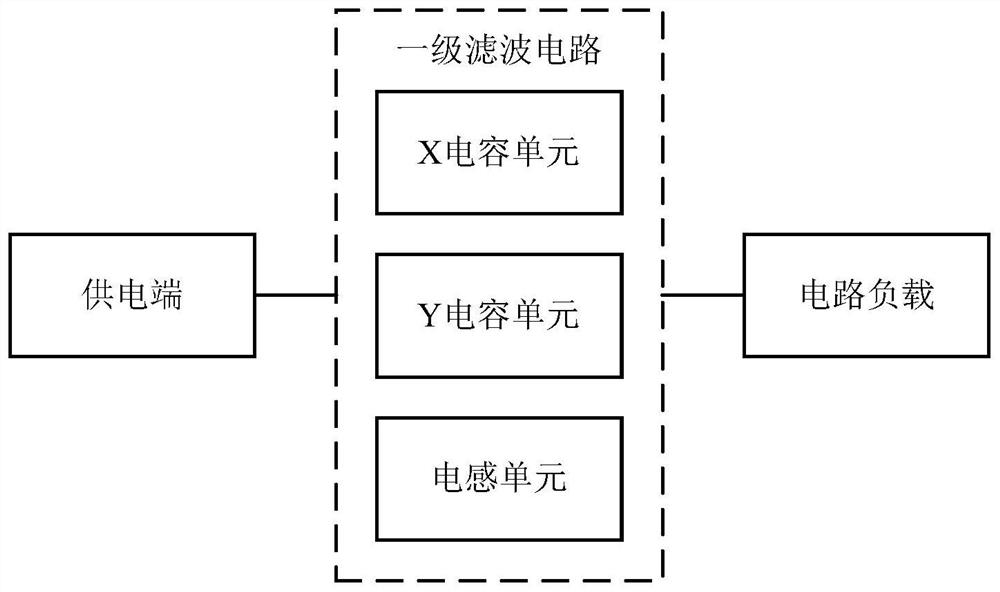 一种滤波装置和冰箱