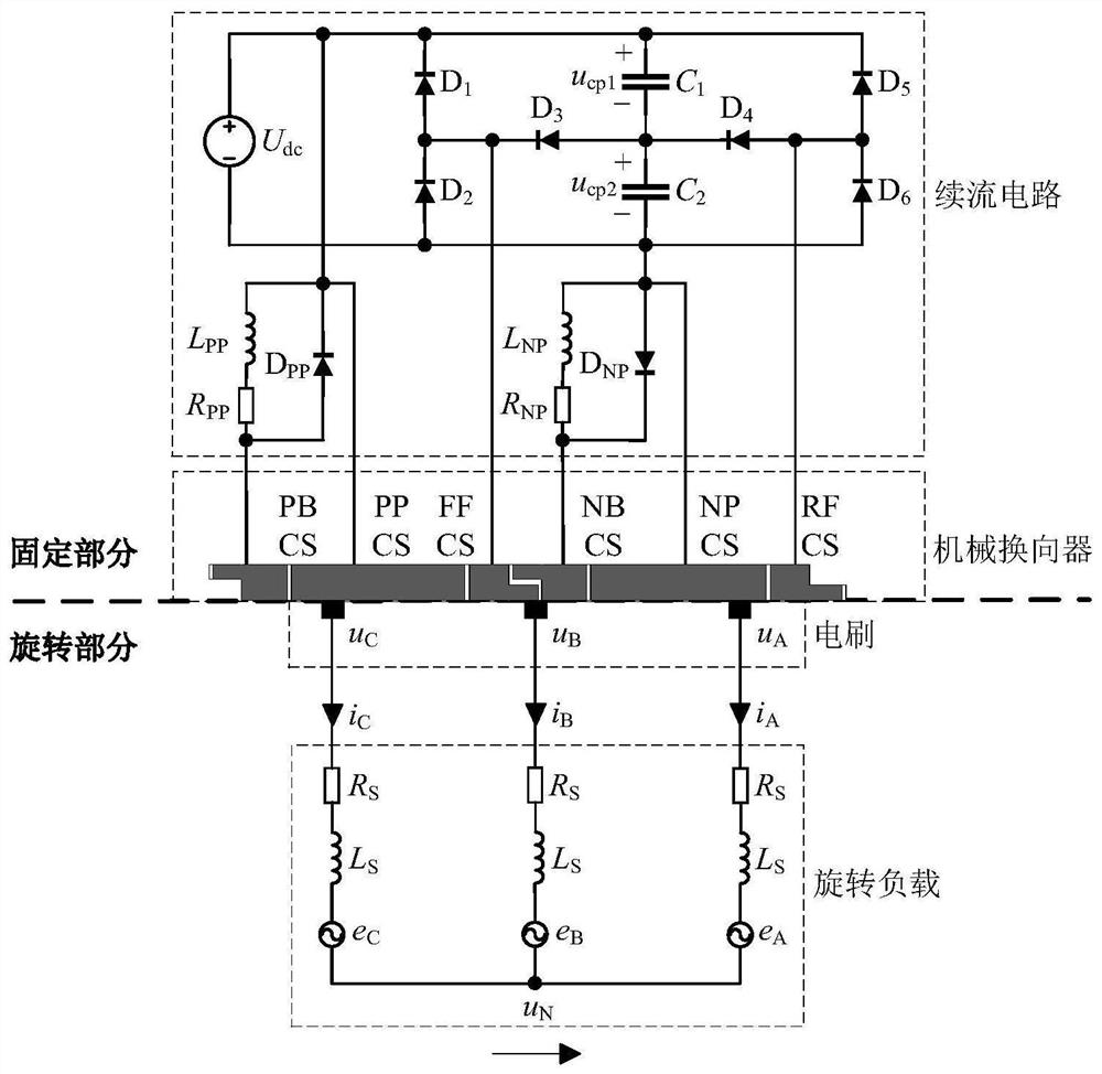 一种不控型机械-电子混合换向装置