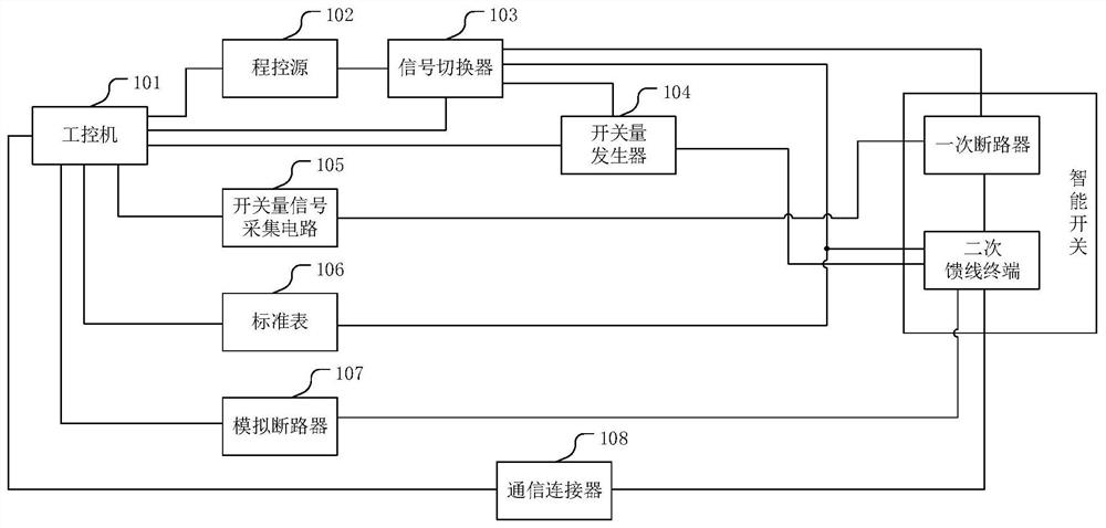 一种用于配电网弹操机构智能开关的运维装置