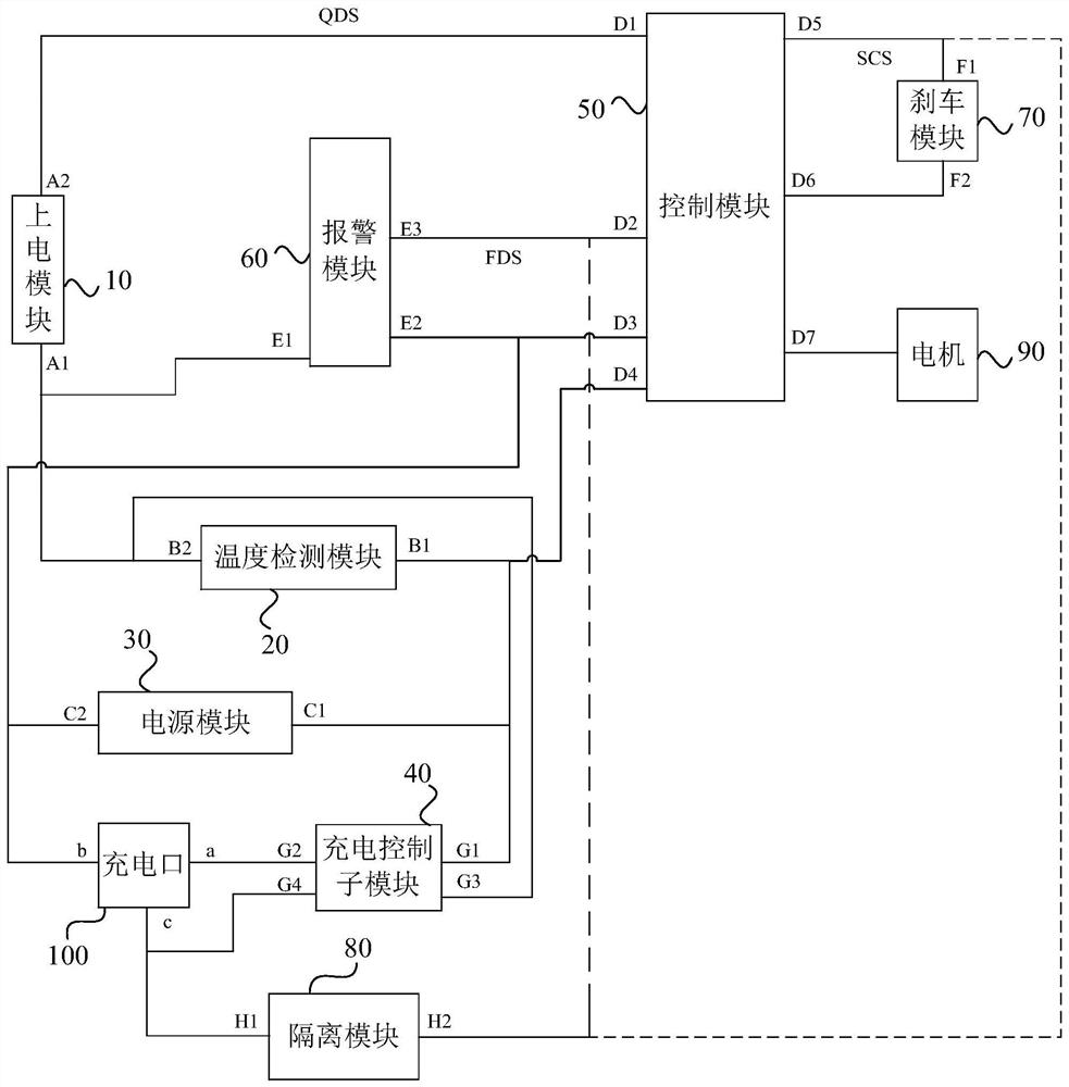 电动车保护电路和电动车