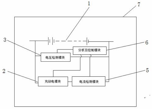 一种变电站蓄电池电量监控装置