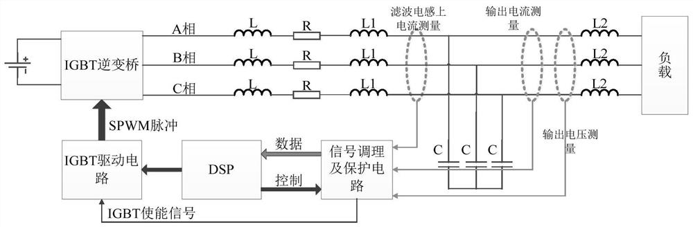 一种复合储能与无功补偿一体化系统