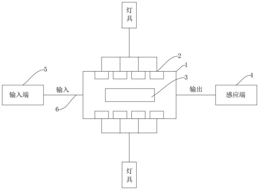 一种带有内置感应模块的分线盒