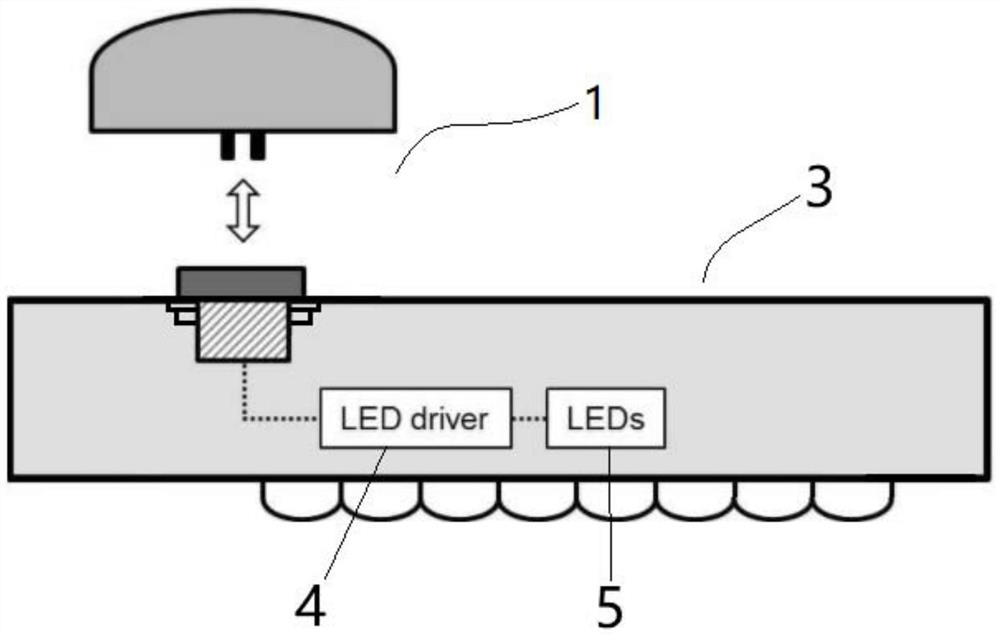 一种符合ZHAGA结构标准的插座体及灯具