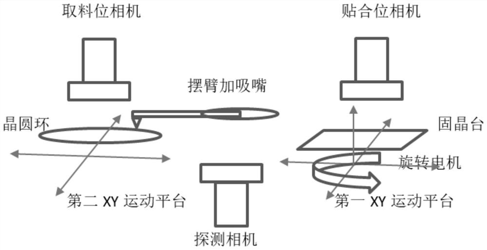 一种元器件贴合方法、系统及贴合设备