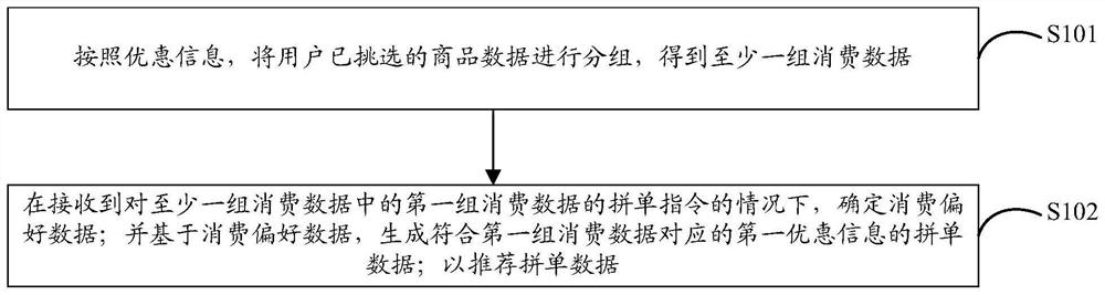 一种信息处理方法及装置、计算机可读存储介质