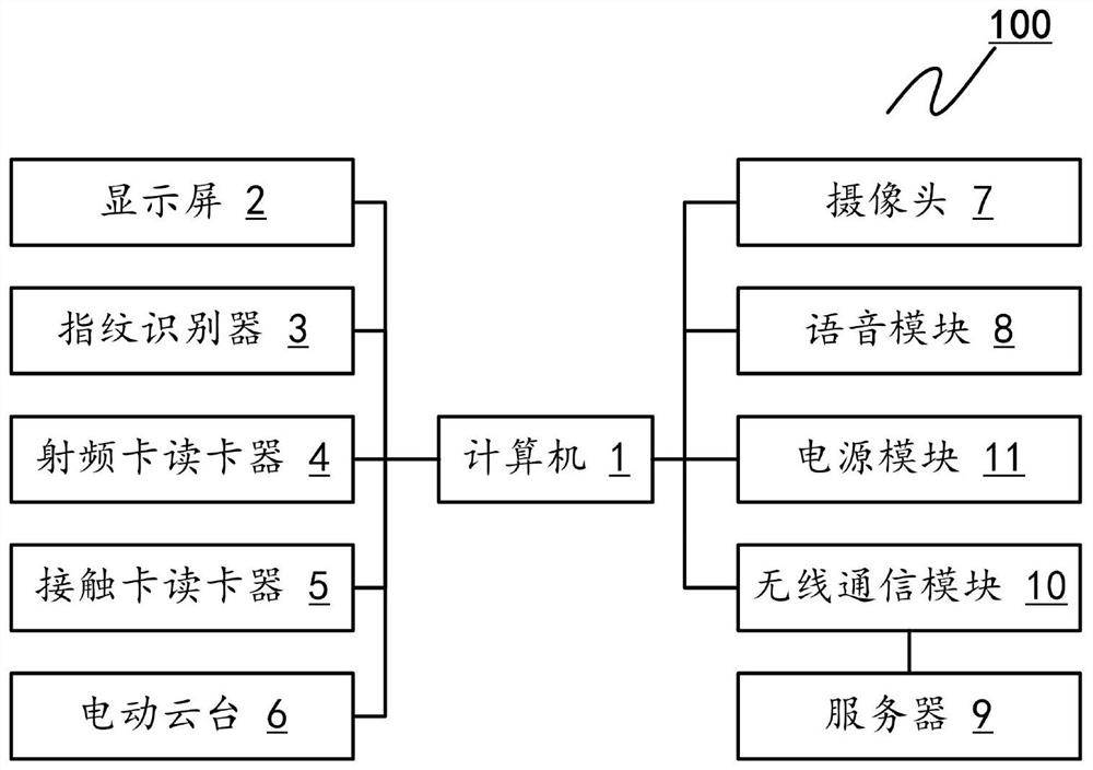 一种基于计算机视觉技术的跳绳测试系统及方法