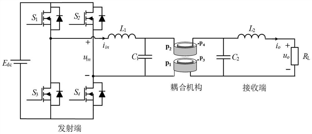 基于水下旋转式电场耦合机构的EC-WPT系统及其参数设计方法