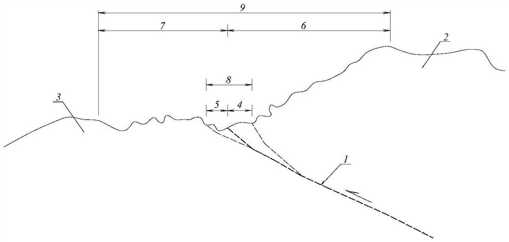 一种确定高地震烈度山区铁路空间线位的方法