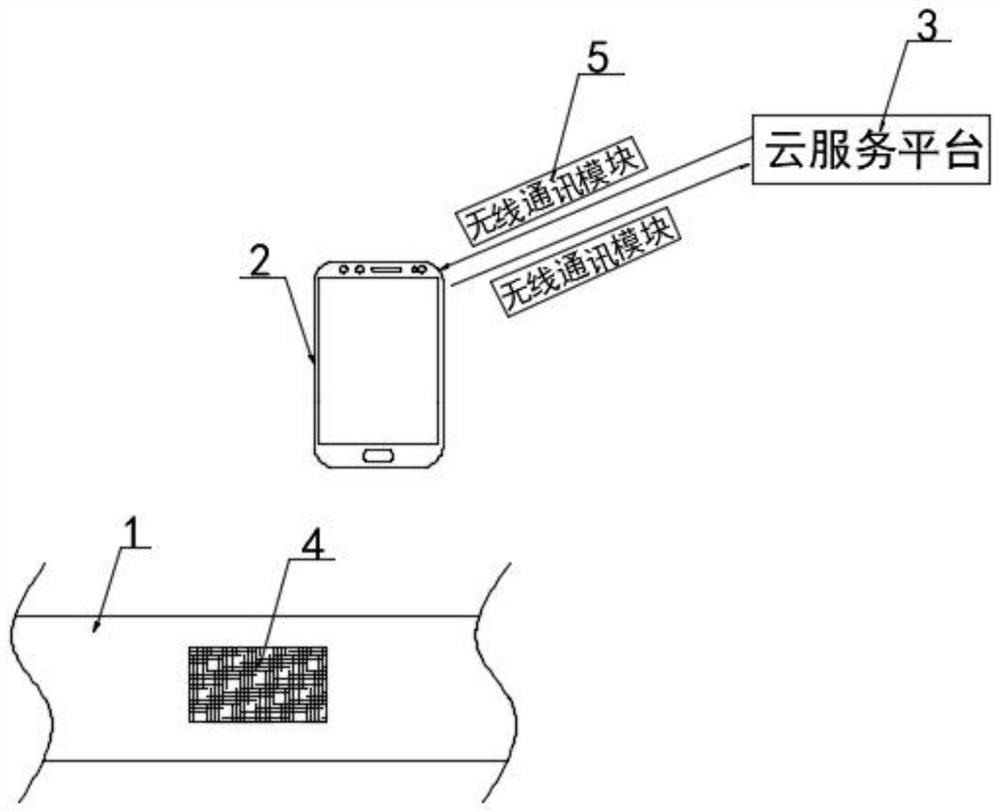 一种基于快递物流胶带的人口寻找登记系统