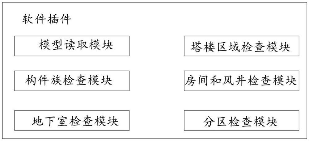 一种基于BIM模型自动检测地下室风井及风机房生成条件的软件插件