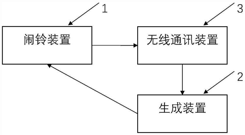 一种基于天气信息自动播报的闹钟装置及控制方法