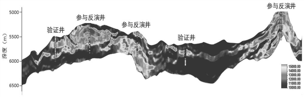 一种湖相碳酸盐岩孔隙度的计算方法