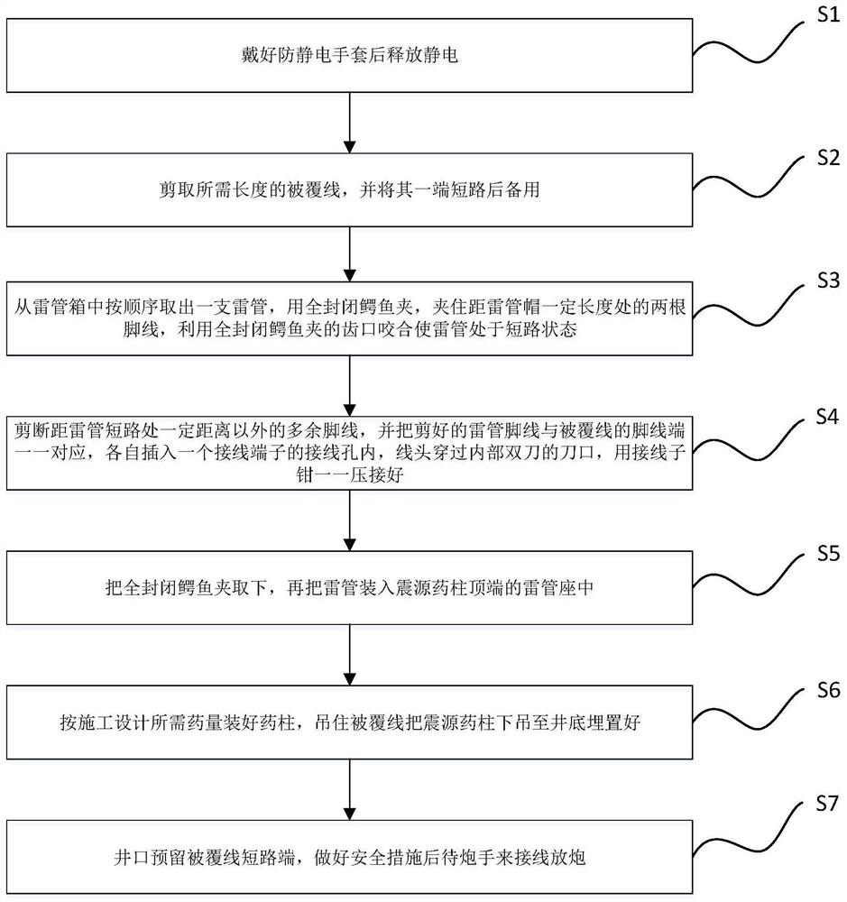 全程短路制作地震勘探药包的方法