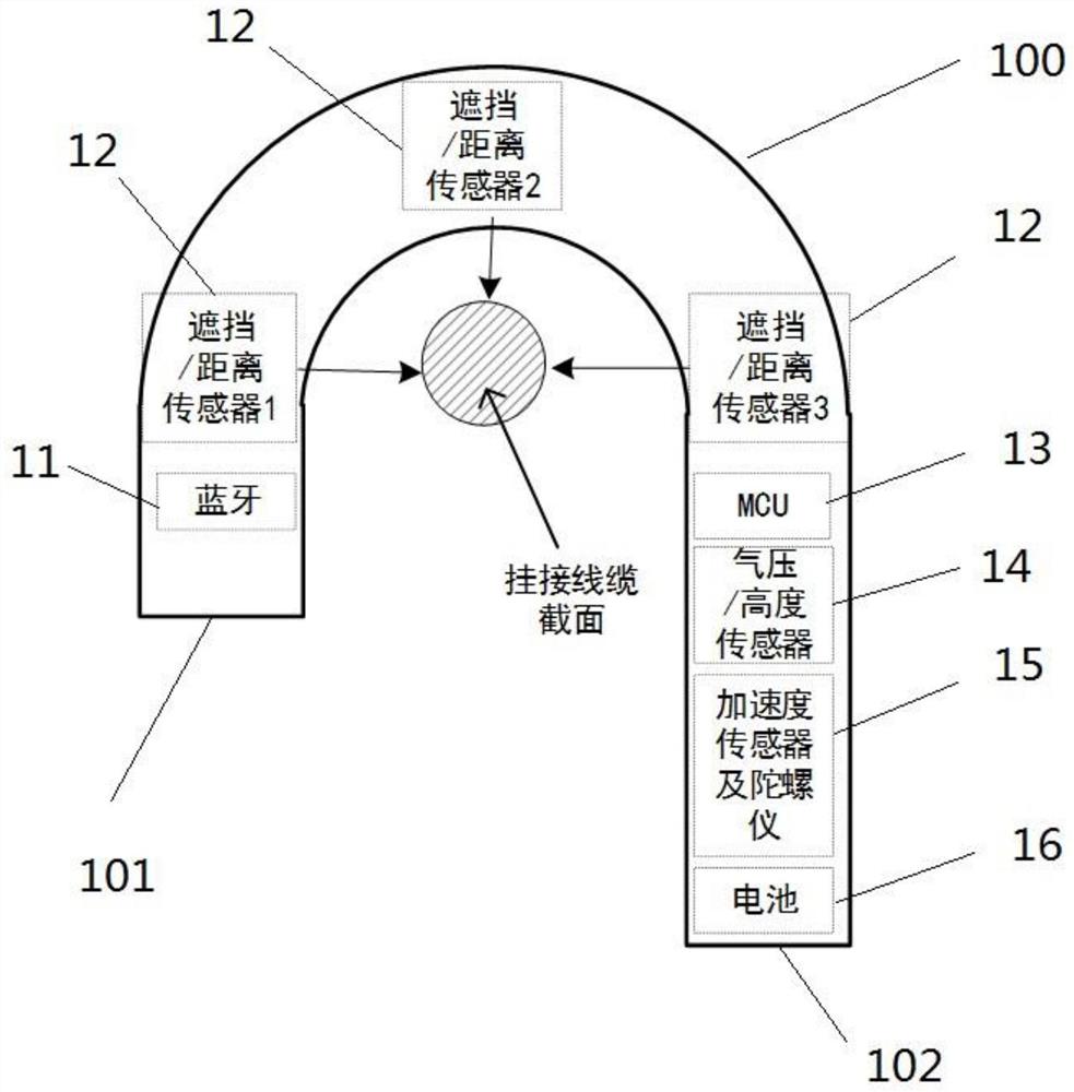 一种临时接地线状态检测设备和方法