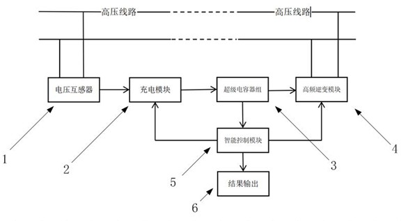 一种高压线路相间故障检测系统