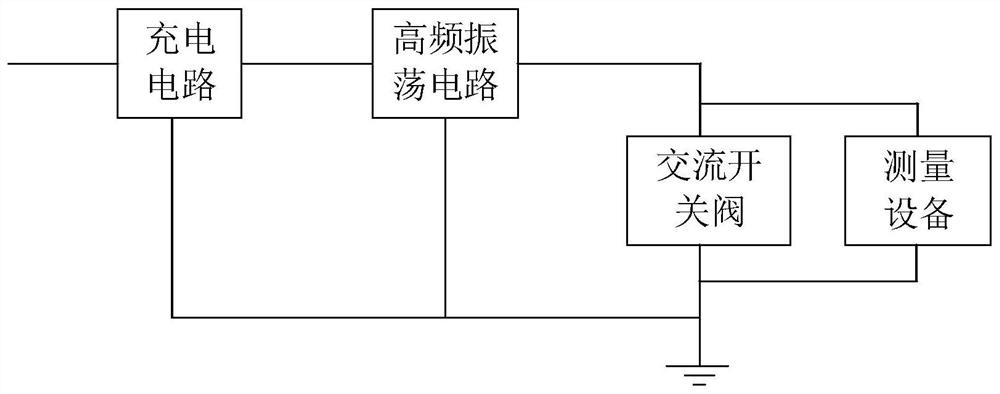 基于交流开关阀的高频振荡试验回路及试验方法