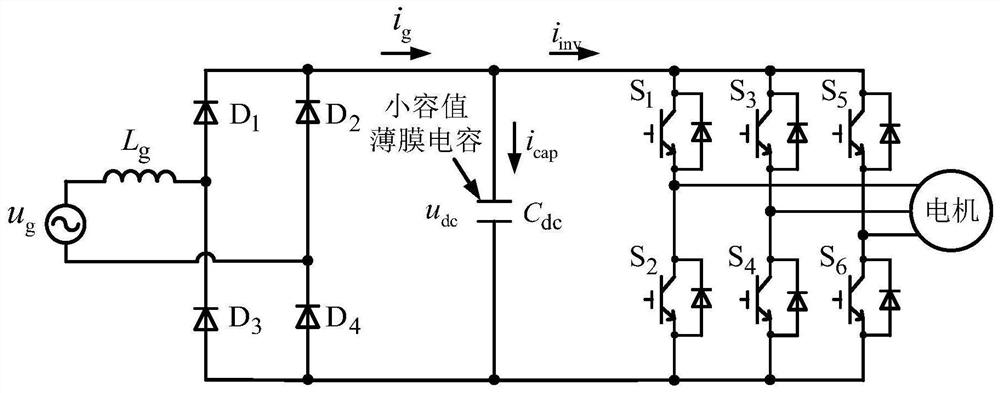 无电解电容永磁压缩机驱动系统母线电容容值估计方法