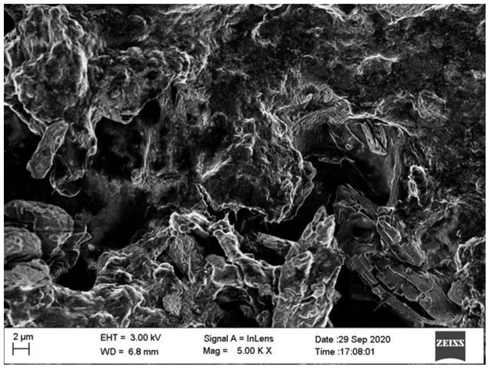 一种基于MOFs的生物传感器电极及其制备方法和葡萄糖生物传感器