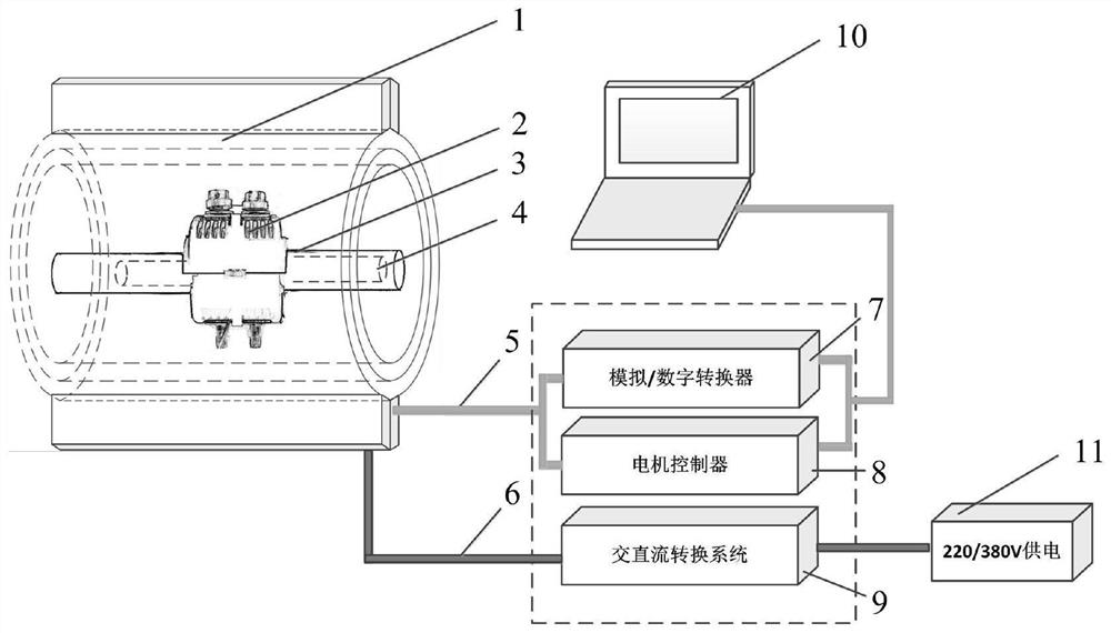 一种基于CT断层扫描的绝缘穿刺线夹无损检测装置及方法