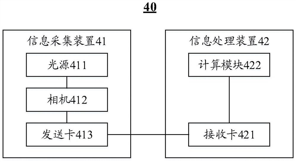 一种检测装置及拼接显示装置的自动化维护系统