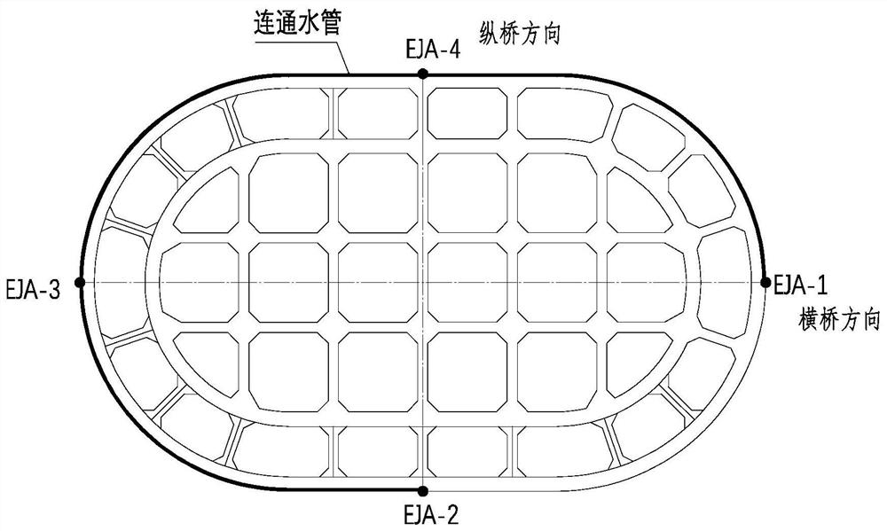 一种基于GPS-EJA的沉井几何姿态测试方法