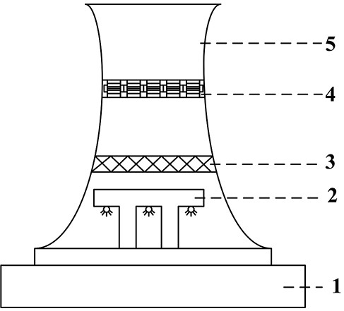 一种火电厂冷却塔水蒸汽回收系统