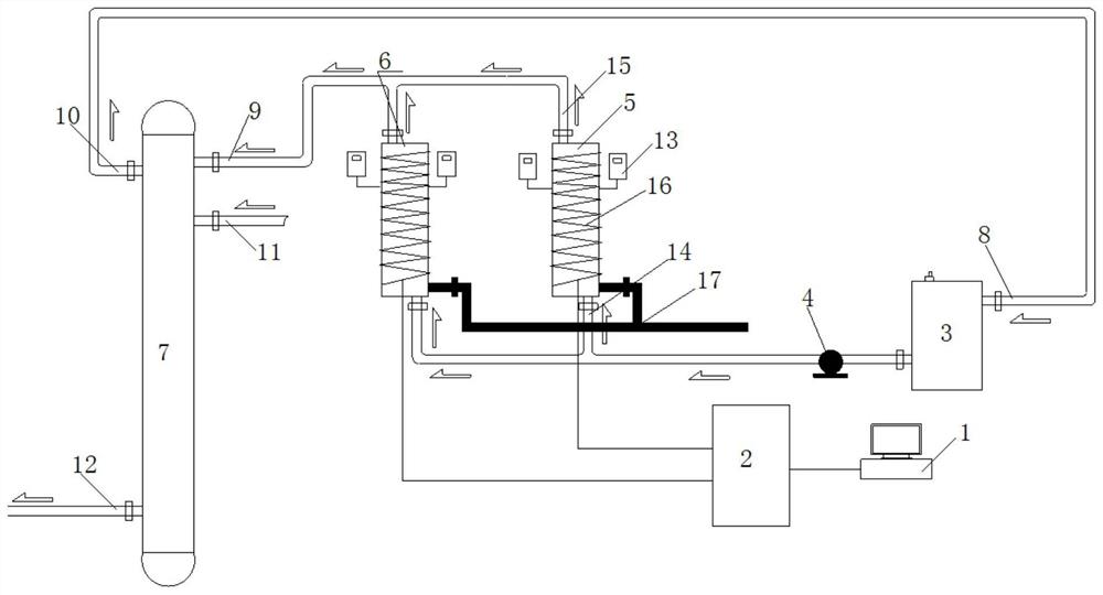 一种氢溴酸母液加热管控装置、方法及其应用