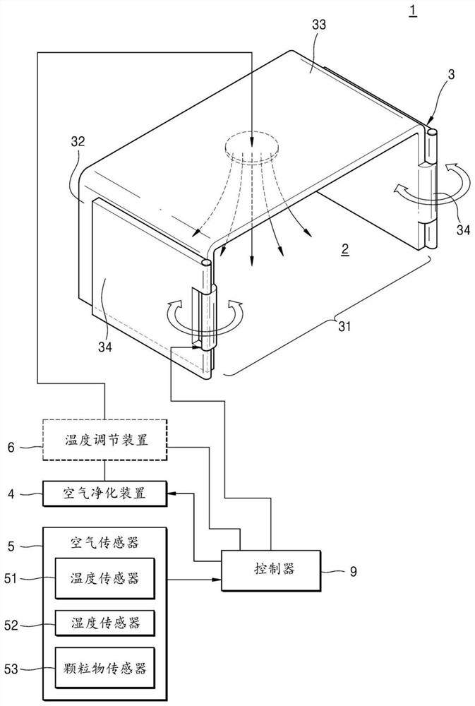 室外空气清洁系统