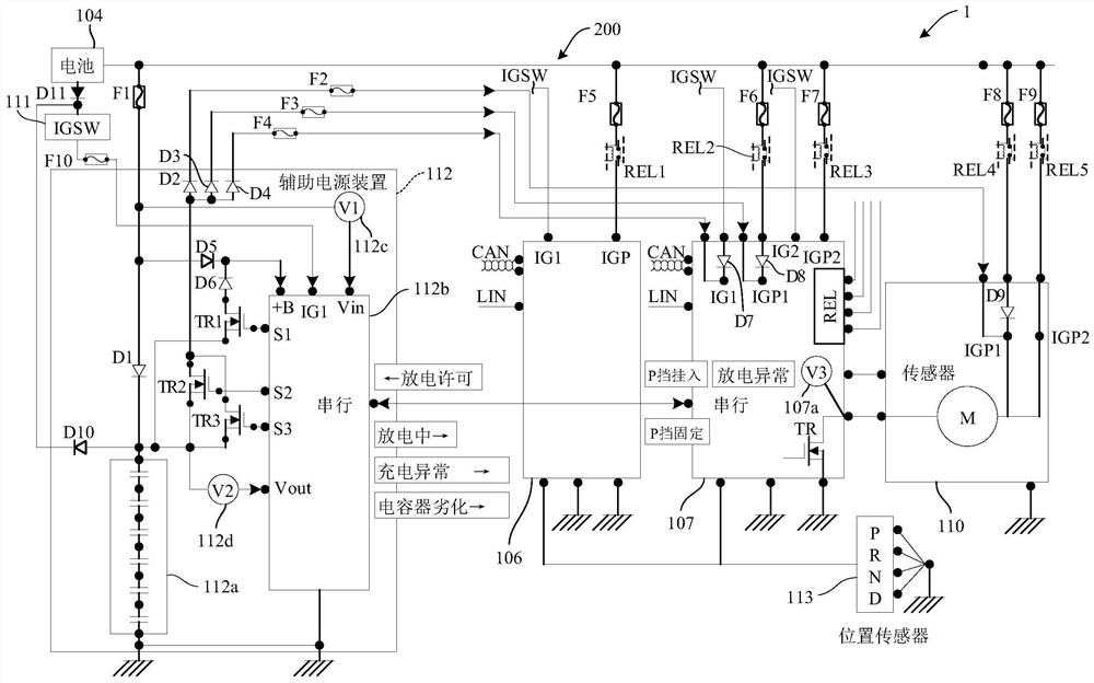 线控换挡控制系统