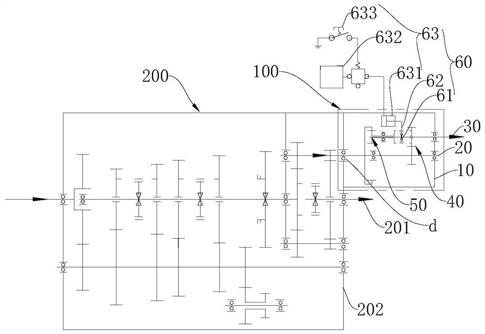 双向旋转取力器、变速箱与取力器的集成装置