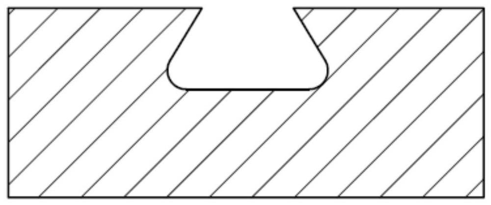 一种基于梯形沟槽的激光熔覆方法