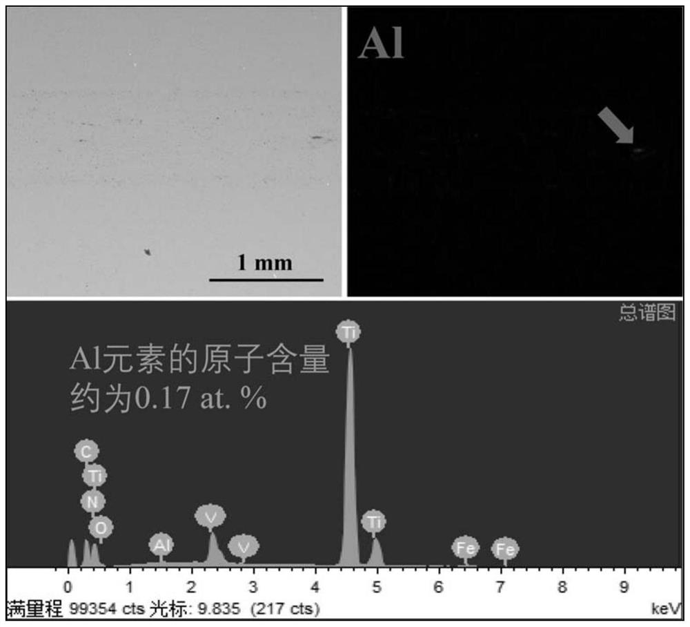 一种不粘铝涂层及其制备方法