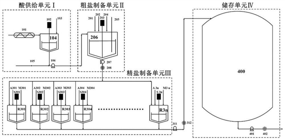 间苯二甲胺型半芳香族聚酰胺及其制备方法